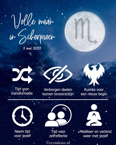 volle maan in schorpioen 2023|karin vergeer schorpioen.